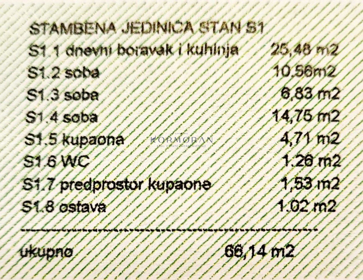 Stanovanje v bližini Umaga